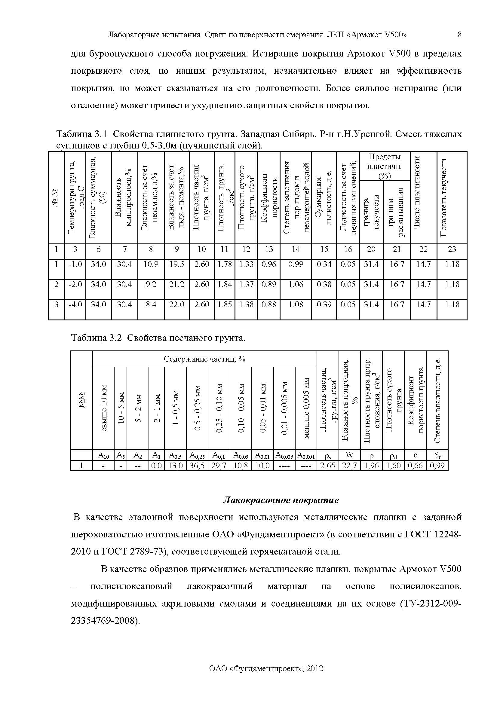 Отчет по сваям Армокот V500 Фундаментпроект_Страница_08