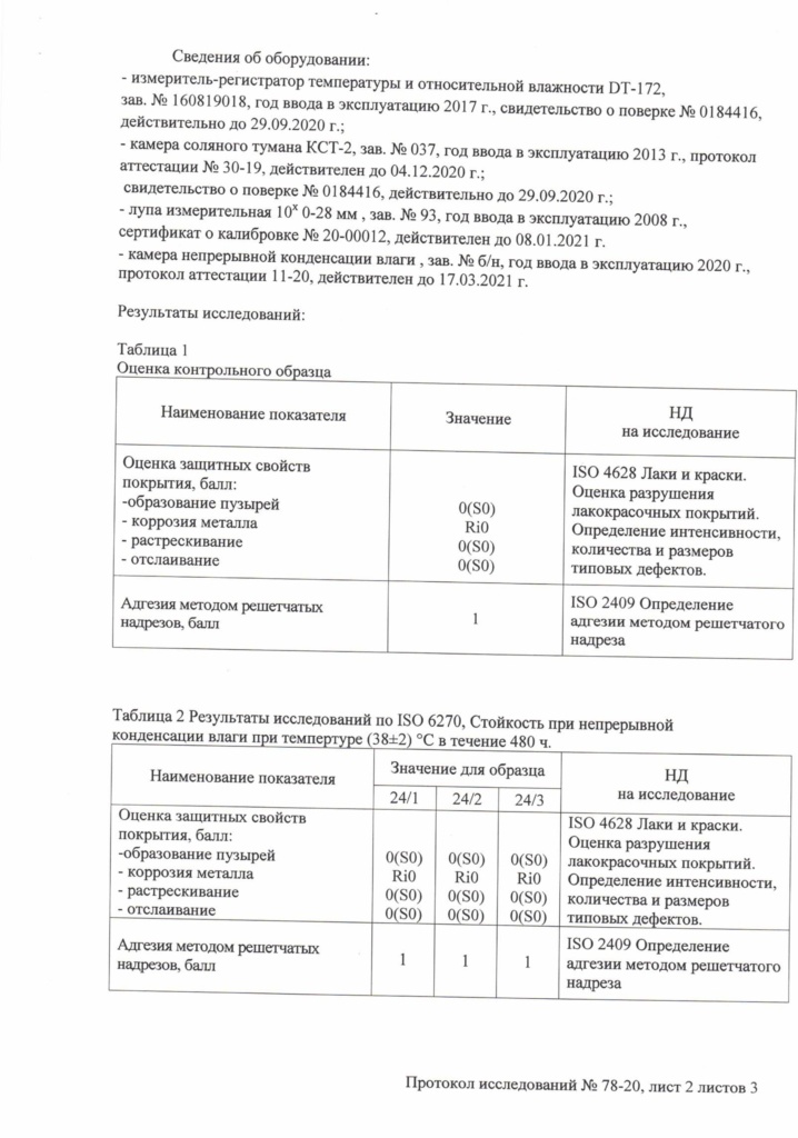 Акт контрольного замера расхода топлива образец