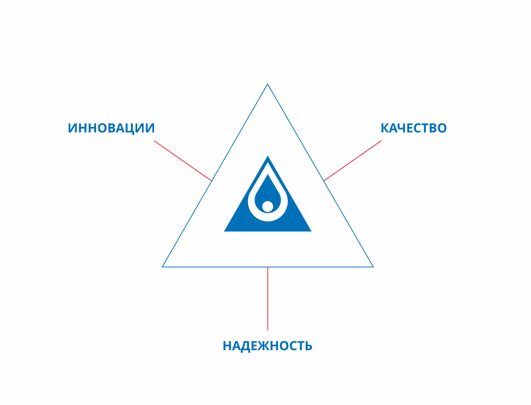 О заводе - Морозовский Химический Завод